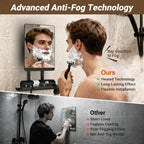 Cordless Heated Fogless Shower Mirror for Shaving (Black)