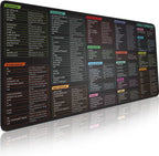 Pixiecube Excel Cheat Sheet Desk Pad | Excel Shortcut Keys Mouse Pad | Extended Large XL Gaming Mousepad | PC Office Spreadsheet Keyboard Mat | Non-Slip Stitched Edge