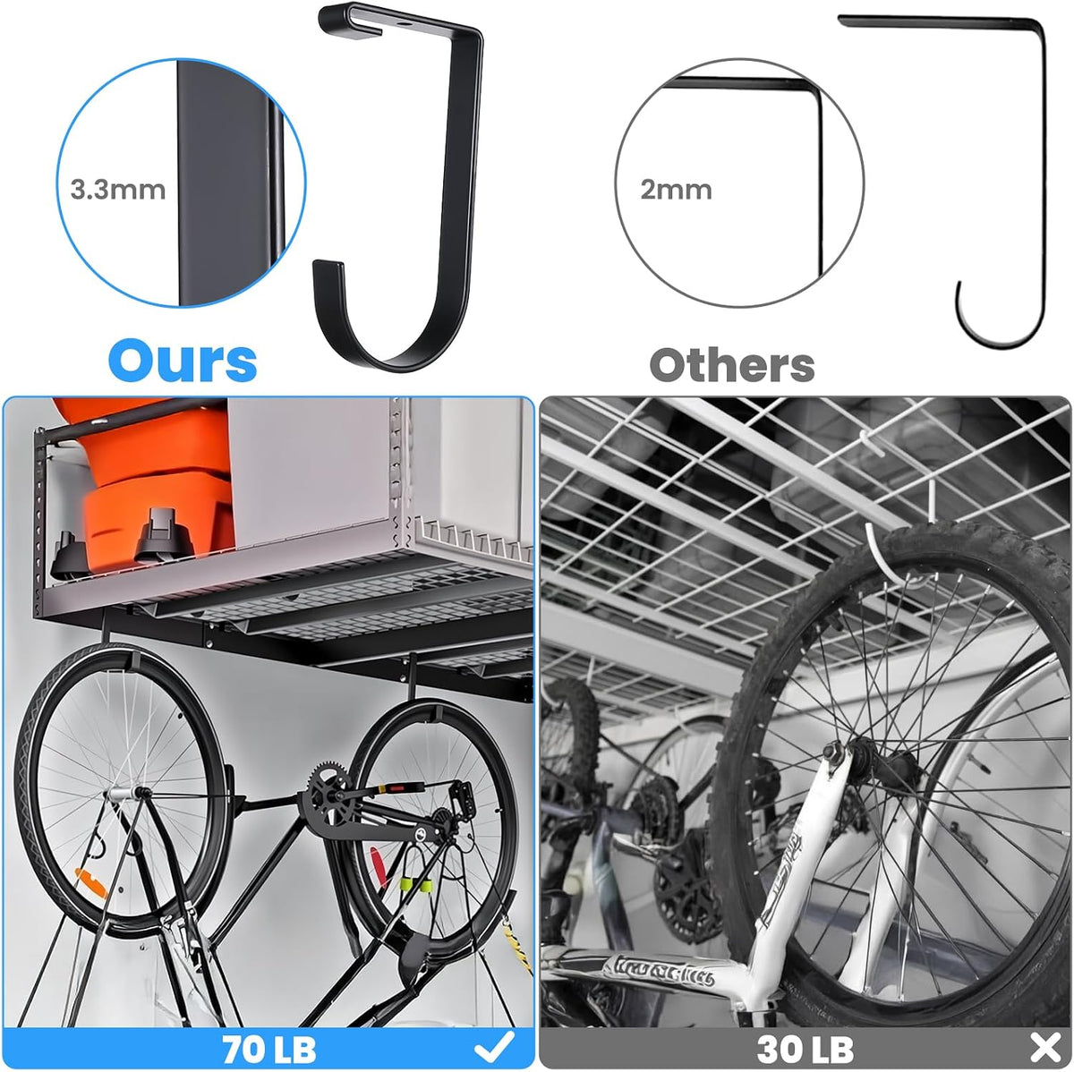 6 Pack Heavy Duty Bike Hooks for Garage Ceiling, Garage Ceiling Hooks with Screws, 70 lbs Capacity Each, Strong Iron Construction for Overhead Organization
