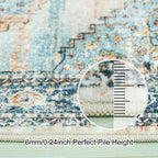 Washable Runner Rug 2x6 - Image 5