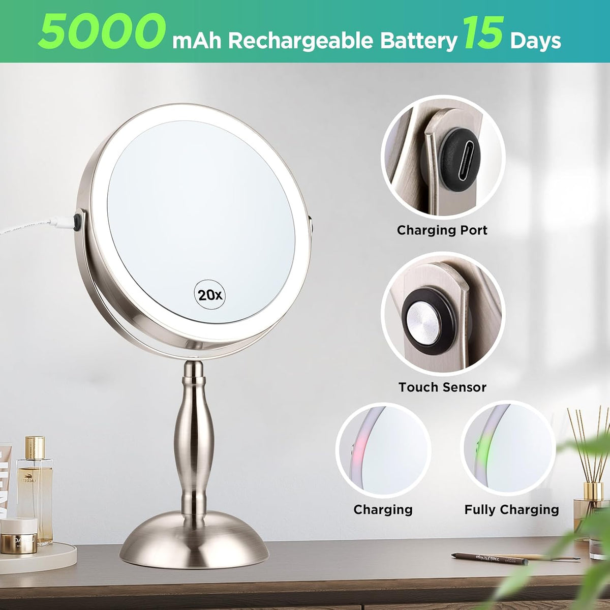 20x Magnifying Mirror with Light-Brushed Nickel