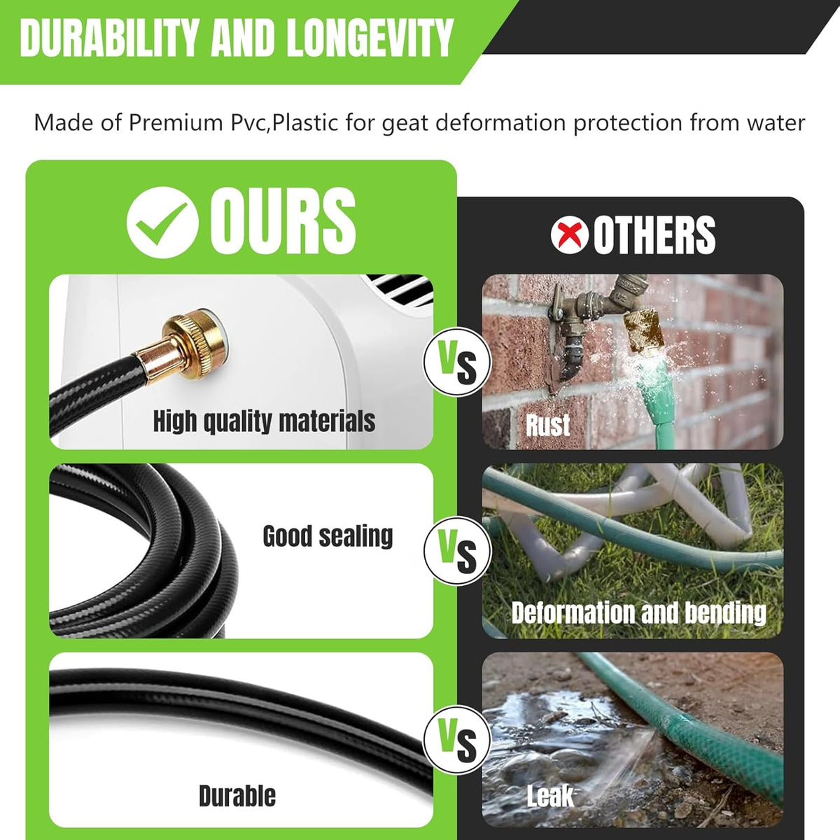8FT Leakproof Dehumidifier Drain Hose with 3/4" FHT Rustproof Connector