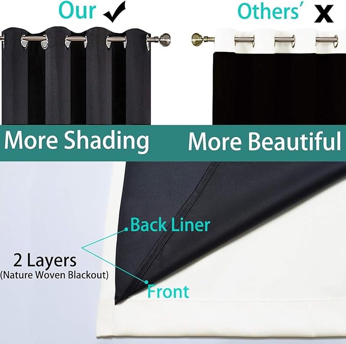 Yakamok 100% Blackout Curtains 96 Inches Long, 2 Thick Layers Heat and Full - Image 5