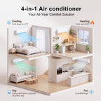 Uthfy 12000 BTU Mini Split AC/Heating System,115V 19 SEER2 Energy Efficient Ductless Inverter AC Unit,Cools Up to 750 Sq.Ft with Pre-Charged Condenser,Heat Pump & Installation Kits