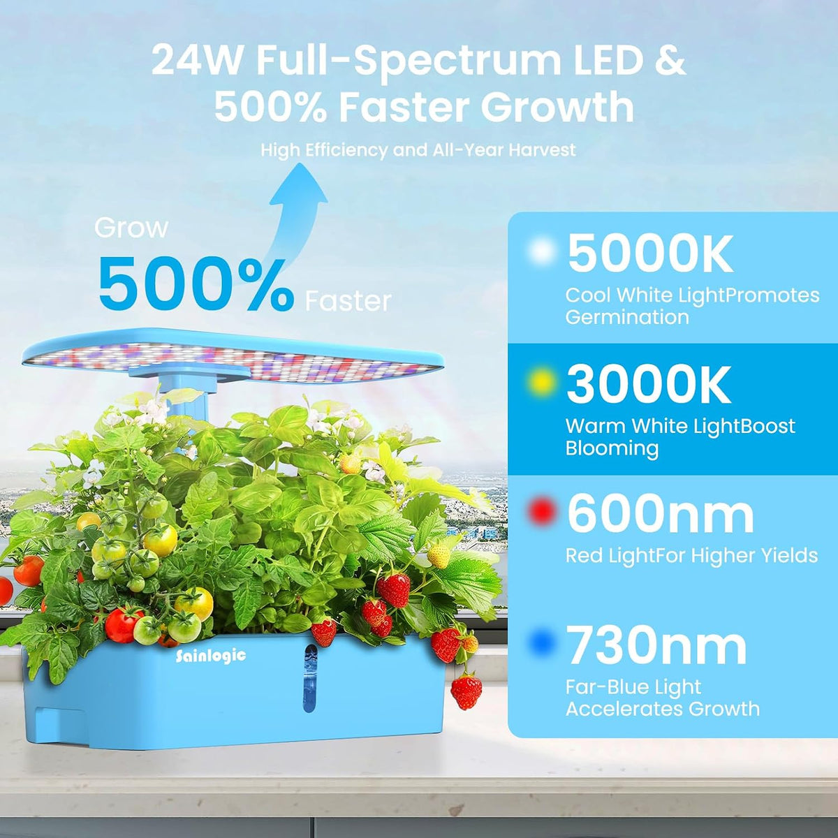Sainlogic Hydroponics Growing System, 12-Pod Indoor Herb Garden with 24W LED Grow Light, WiFi App Control, Adjustable Height, Quiet Pump & Auto Timer for Herbs and Vegetables