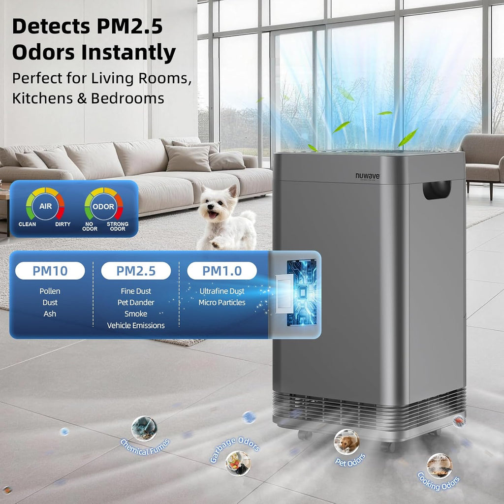 Nuwave Forever Plus Air Purifier for Home with Washable Filters