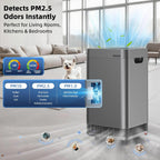 Nuwave Forever Plus Air Purifier for Home with Washable Filters