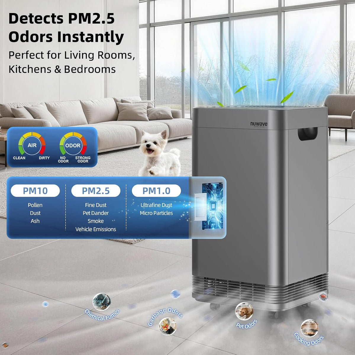 Nuwave Forever Plus Air Purifier for Home with Washable Filters
