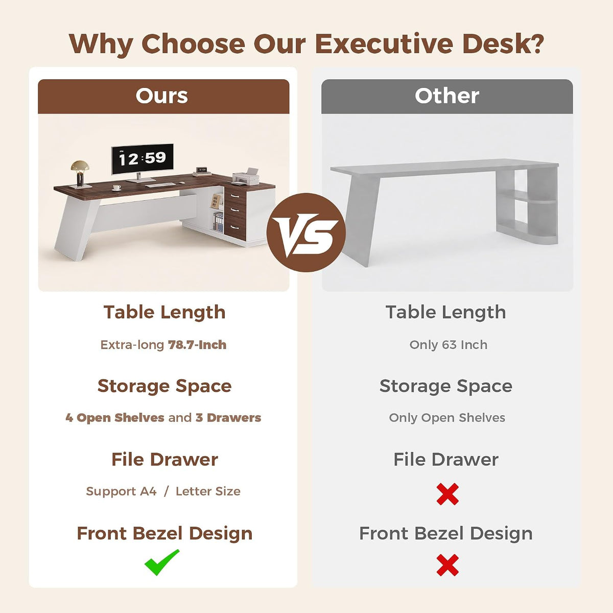 Jocoevol 78.7" L-Shaped Executive Desk, Extra Large Home Office Desk