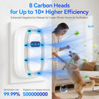 Air Ionizers for Home, Plug-in Negative Ion Air Purifier Optional Filter, Mini Air Cleaner for Smoke, Dust & Pet Odors, Portable Air Freshener for Bedroom Office (white, 1 Pack)