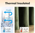 MIULEE Velvet Curtains Olive Green Extra Long Elegant Grommet Curtains Thermal - Image 4