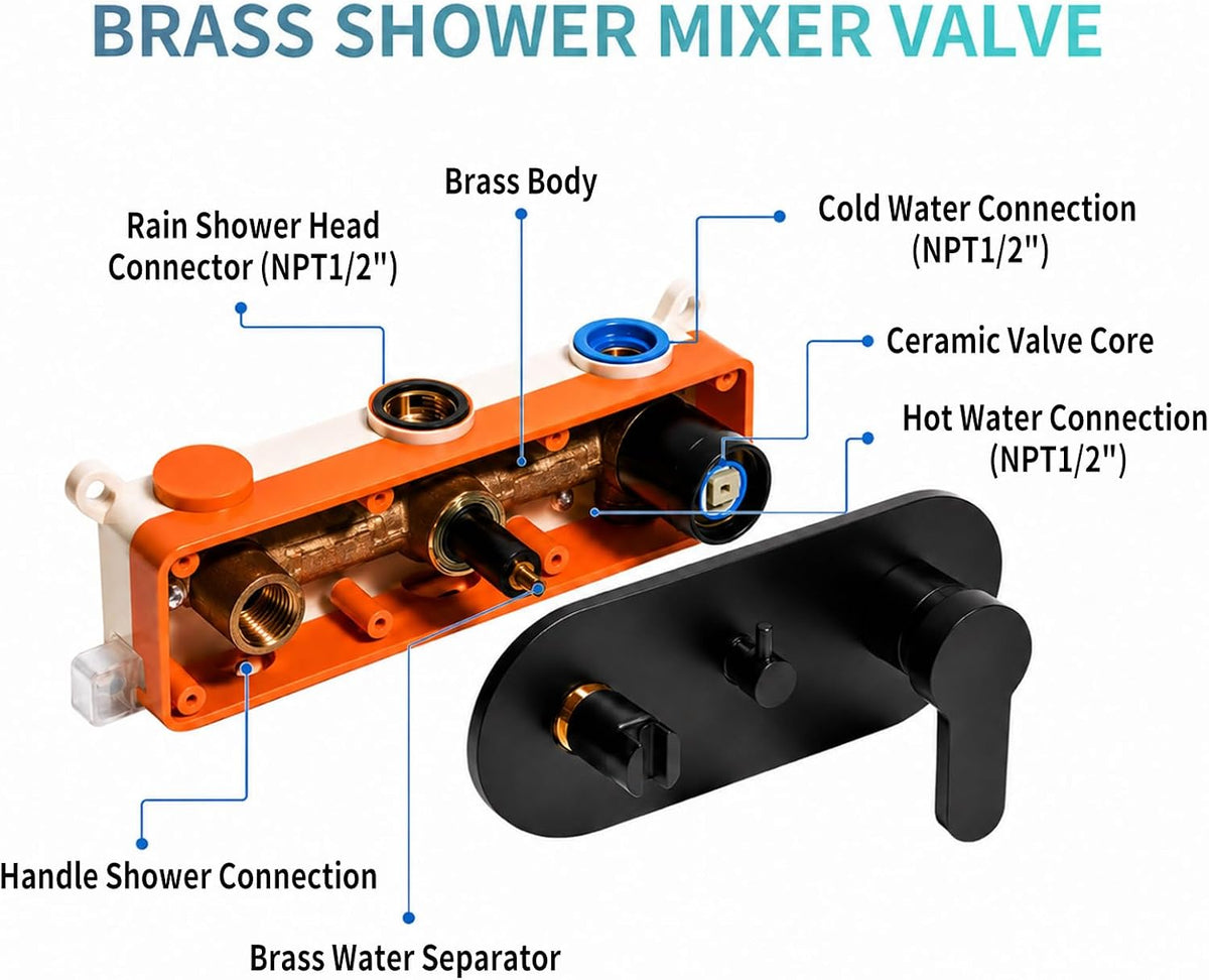 HUCKLE Matter Black Shower Faucet Set, 10 Inch Round Rainfall Shower System