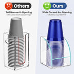 Cup Dispenser, Wall Mount Water Cooler Cups Holder Fit 18oz Cups