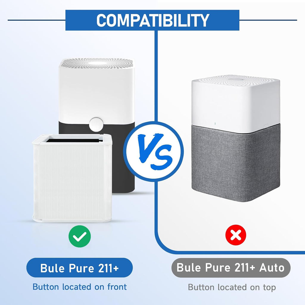3 Pack 211+ Replacement Filters Compatible with Blue Pure 211+ Air Purifier