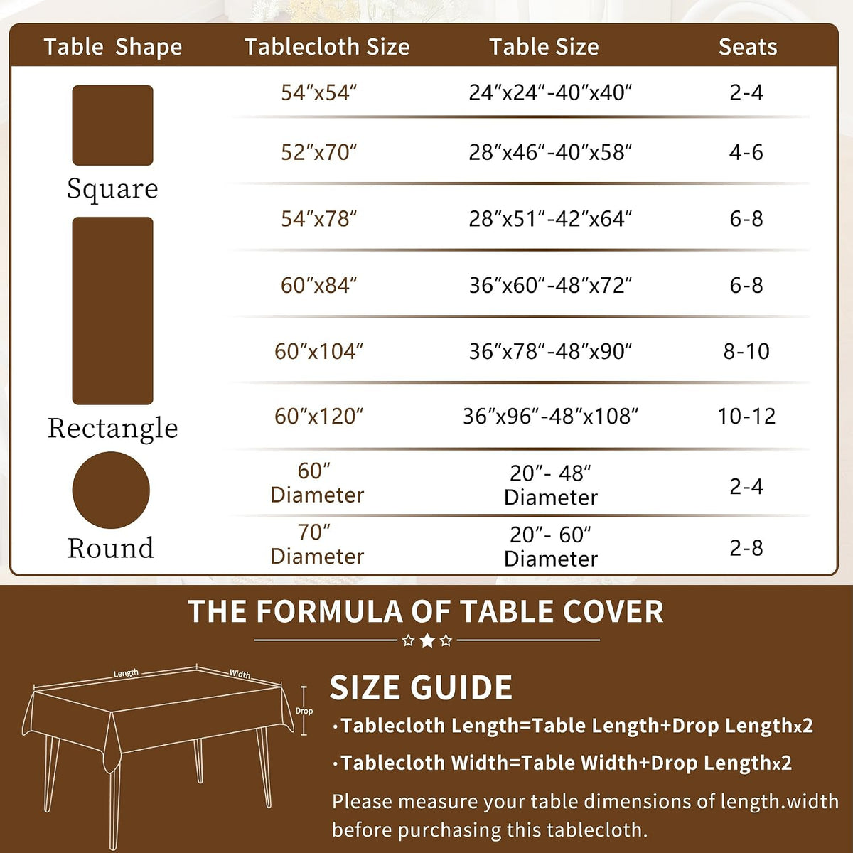 Round Waterproof Tablecloth Linen Textured Table Cloth,Stain and Wrinkle Resistant Washable Fabric Table Cover for Dining, Party, Camping and Outdoor,60Inch, Blue Leaves