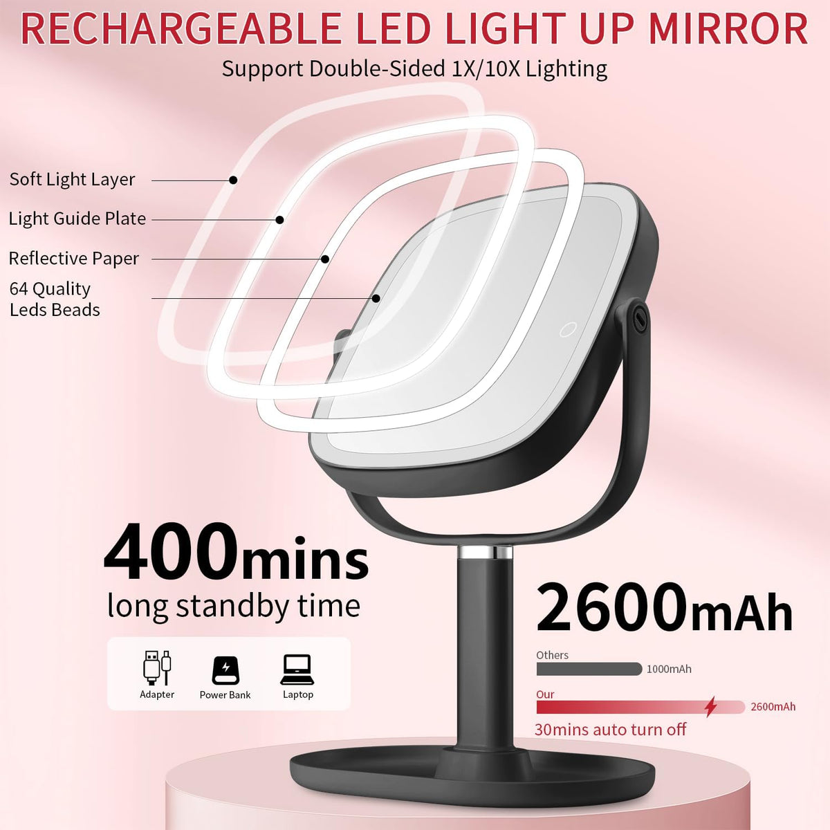 Vanmirr Height Adjustable Lighted Makeup Mirror with Magnification-Black