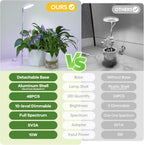Grow Lights for Indoor Plants Full Spectrum, 48 LEDs Plant Light for Indoor Plants with 2 Mounting Options, 3 Optional Spectrums, 3/9/12Hrs, 10 Brightness, 7"-26" Height Adjustable (White)