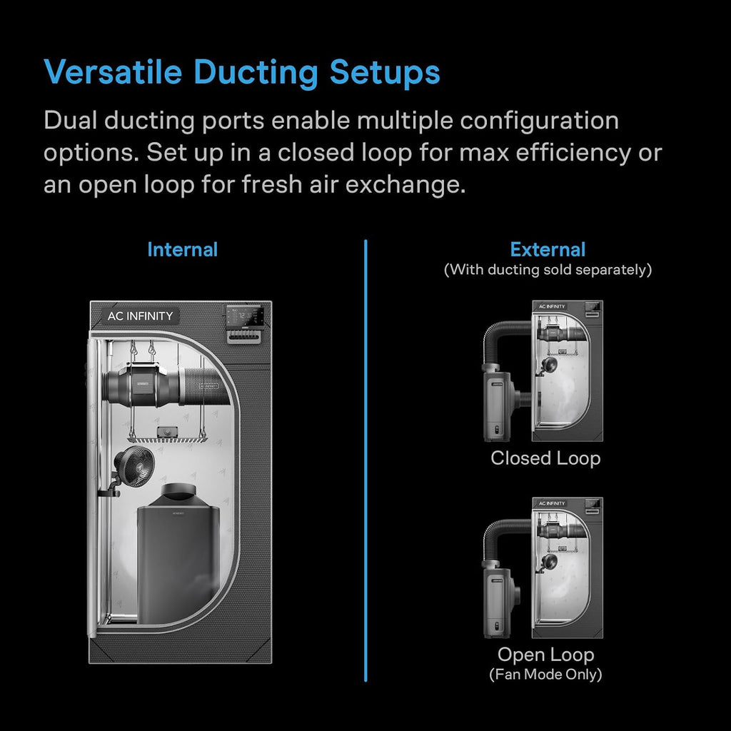 AC Infinity HYDRONE 7, Smart Plant Dehumidifier, Humidity and VPD Control