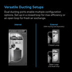 AC Infinity HYDRONE 7, Smart Plant Dehumidifier, Humidity and VPD Control