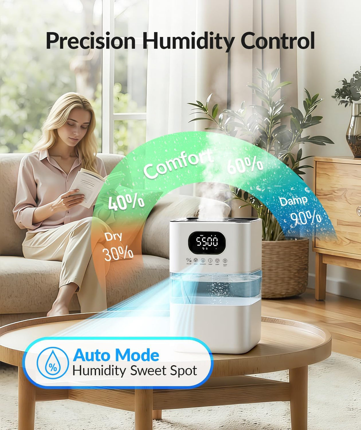 AreShark 2.2 Gal/8.5L Humidifier for Large Room with Warm & Cool Mist