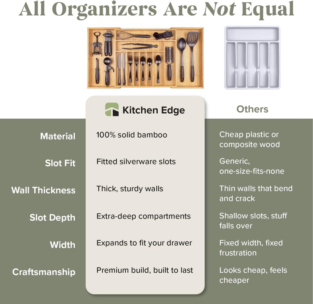 Silverware & Utensil Drawer Organizer, 18.5-33 in, Bamboo