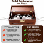 Solid Wood Cable Management Box with Combination Lock, Power Strip Cover to Help Limit Child Access, Large Cord Hider for Desks, TV Stands & Home Offices