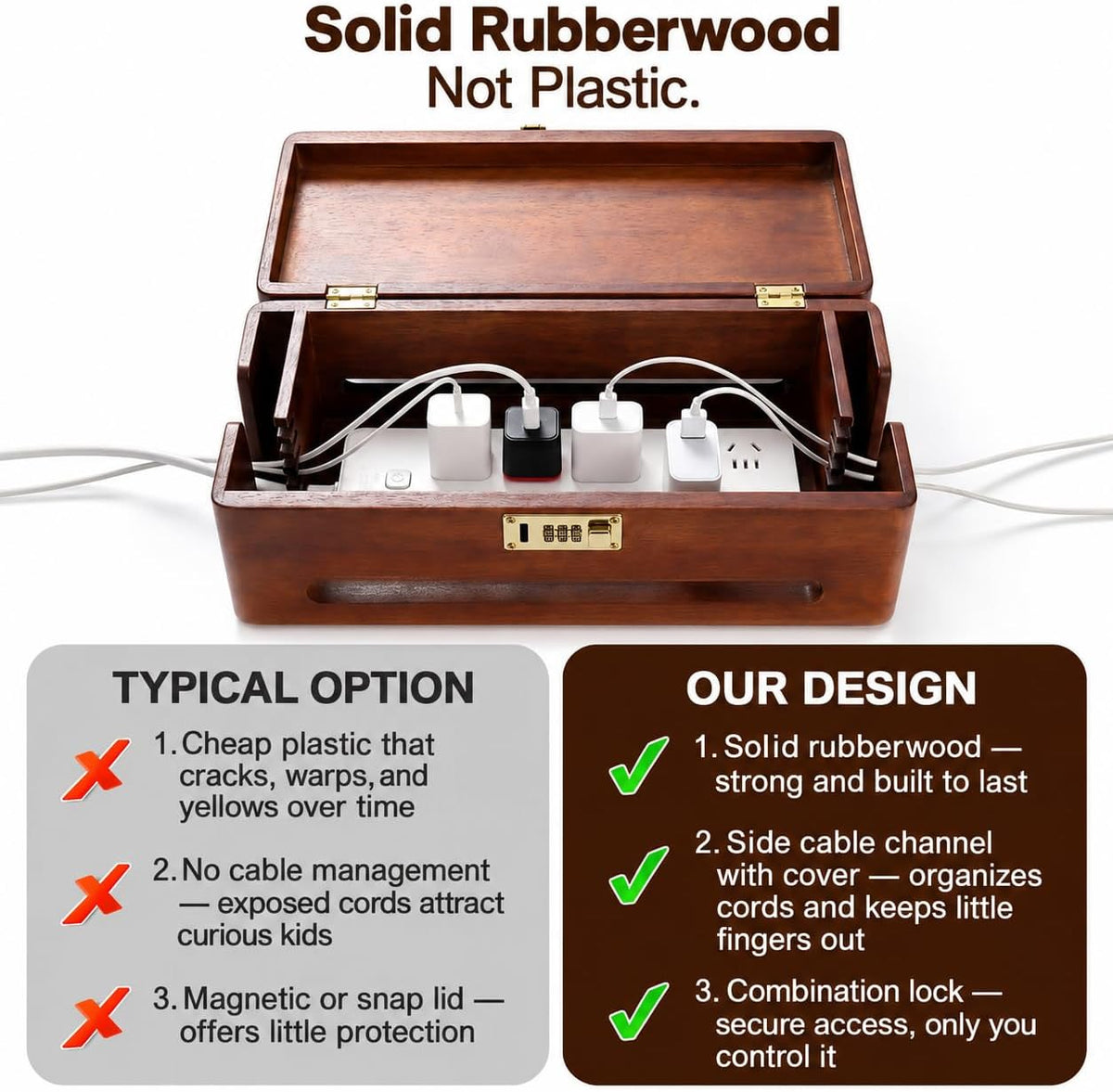 Solid Wood Cable Management Box with Combination Lock, Power Strip Cover to Help Limit Child Access, Large Cord Hider for Desks, TV Stands & Home Offices