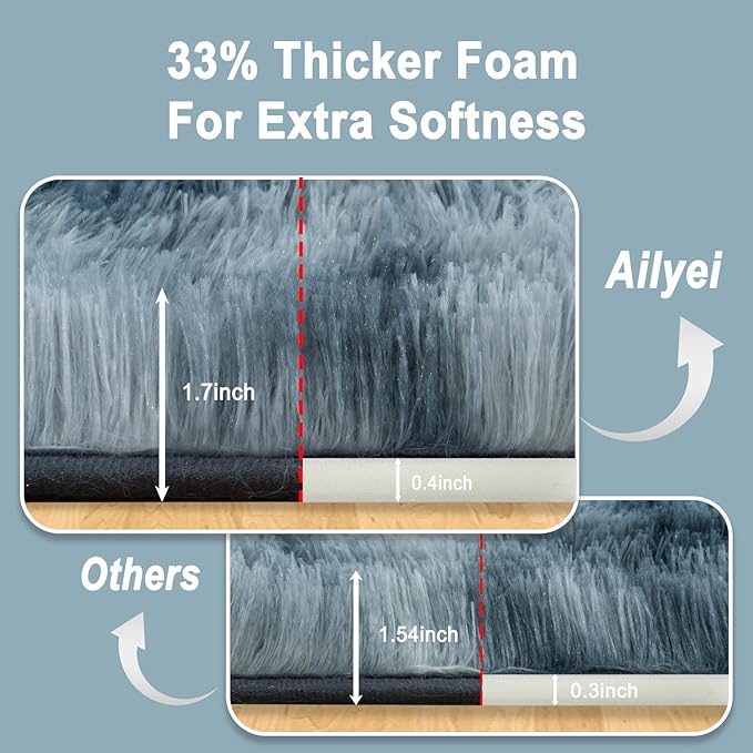 Soft Runner Rugs for Bedroom Hallways, 2x4 Tie-Dyed Blue Grey Fluffy Shag Throw - Image 2