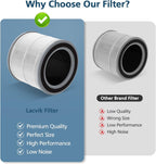 2 Pack Filter Replacement for Hynik Alviera HH001 Air Puri-fier