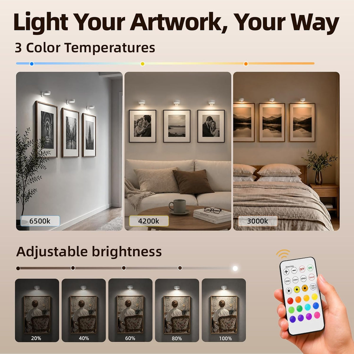 EZVALO Picture Lights for Wall, 2000mAh Rechargeable Battery Magnetic Poster Lights with 3 Color Temps & 12 RGB, Remote Dimmable Timer Painting Light, Wall Decor Light for Art Display, Frame (3 Pack)