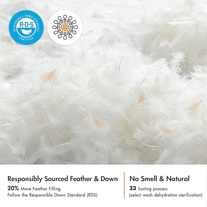 MIULEE Feather Pillow Insert 18x18, Decorative Down Throw Pillow Insert Fluffy - Image 2