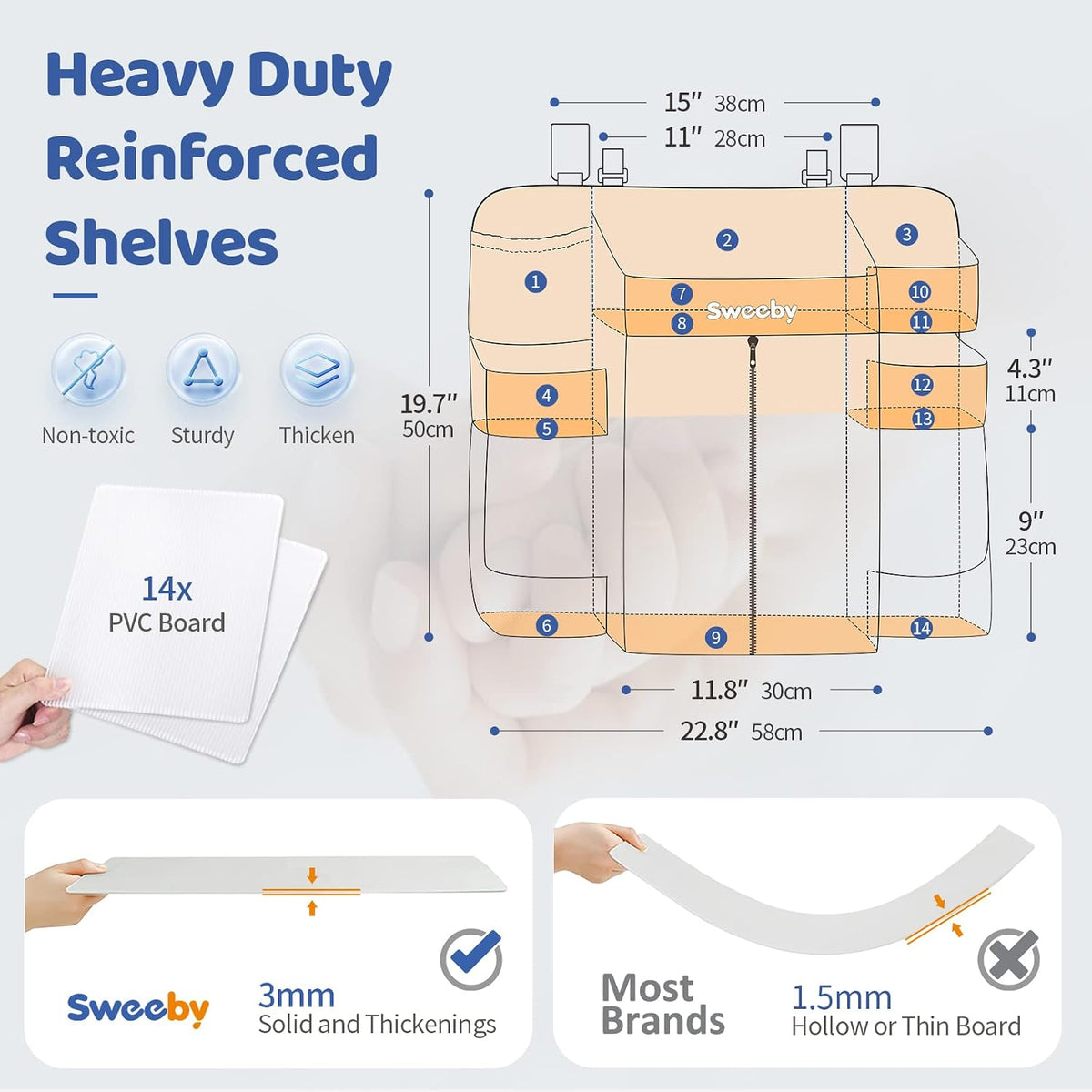 Sweeby Diaper Organizer for Changing Table and Crib - Nursery Diaper Stacker Hanging Caddy for Baby Essentials