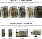 BOURINA Dark Olive Throw Blanket 50x60 Inches Throw Textured Solid Soft Sofa - Image 7