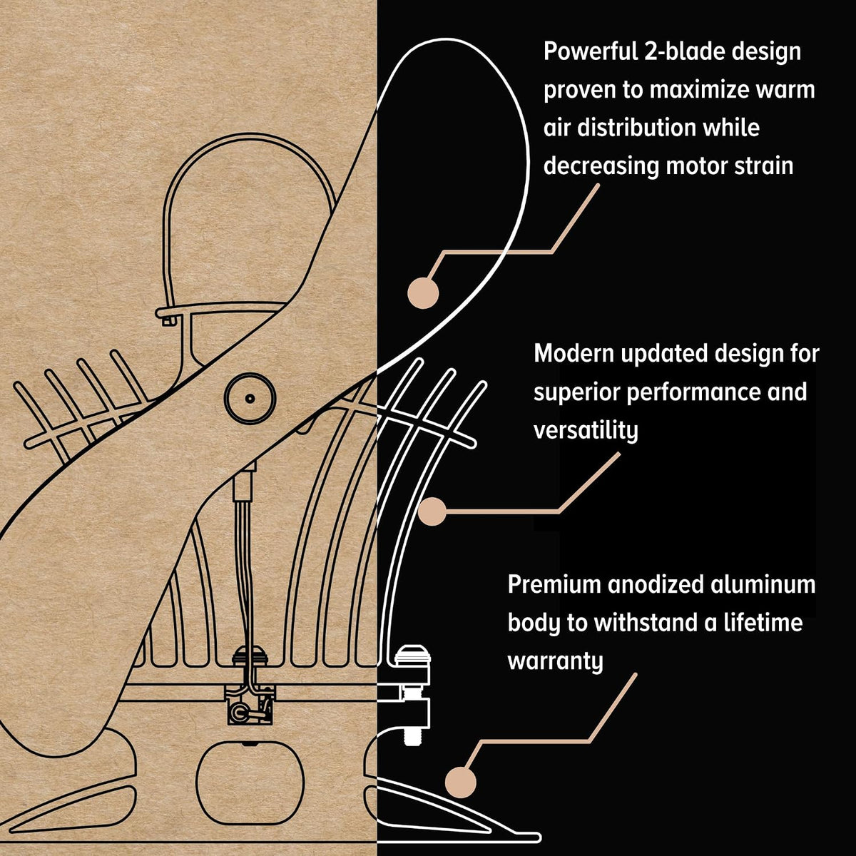 Ecofan BelAir Heat Powered Stove Fan - Powerful Design, Low Start Temperature Technology, Perfect for Gas, Pellet & Soapstone Stoves, 140 CFM - Circulates Warm Air Efficiently & Reduces Fuel Cost