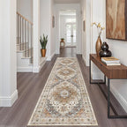 Madane Runner Rug 2x8, Washable Hallway Runner Rugs, Non-Slip Low-Pile Soft by Madane