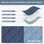 ISSUNTEX Double Protection 100% Waterproof Sofa Covers - Image 4