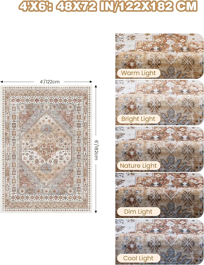 4x6 Area Rugs for Living Room, Non-Slip Backing Small Kids Rugs for Bedroom - Image 2