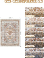4x6 Area Rugs for Living Room, Non-Slip Backing Small Kids Rugs for Bedroom - Image 2