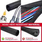 Automotive Mesh Woven Wire Sheathing Split Wire Loom 1/4"-28ft