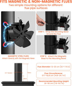 Wood Stove Fan, Magnetic Mount Pipe Fireplace Fan with Retaining Ring