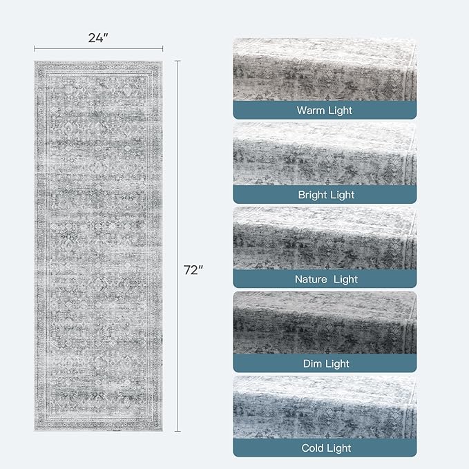 Lofus 2X 6 Area Rug for Hallways, Low Pile Soft Carpet Runner for Kitchen - Image 2