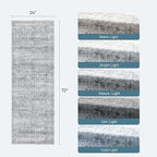 Lofus 2X 6 Area Rug for Hallways, Low Pile Soft Carpet Runner for Kitchen - Image 2