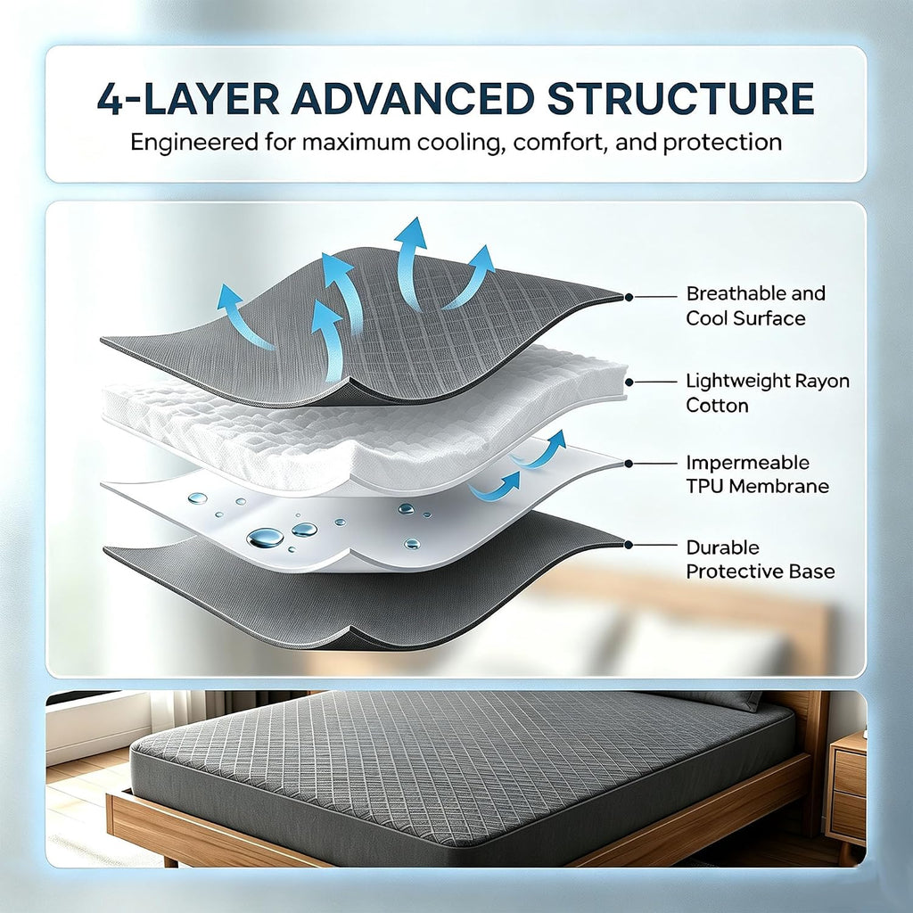 Softhour Twin Cooling Mattress Protector ，3D Waterproof Mattress Protector
