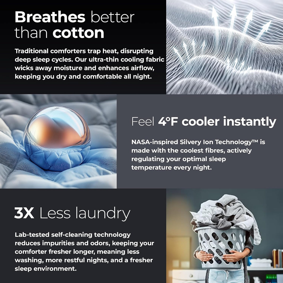 Silvery Silver-Infused Cooling Comforter – Award-Winning Self-Cooling Blanket for Hot Sleepers with Self-Cleaning Silvery Technology for Sweat-Free & Cool Sleep (Gray, Twin/Twin XL (68" x 90"))