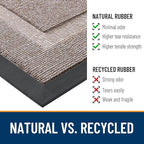 OLANLY Front Door Mat Indoor Outdoor Entrance, Waterproof All-Season, - Image 4