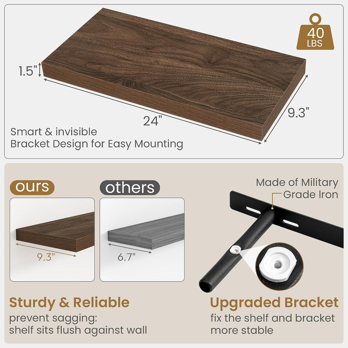 Fun Memories Floating Shelves 24 Inch Long, 9.3 Inch Deep Floating Shelf for Lving Room, Bedoom, Kitchen, Deep Wall Shelves for Bathroom, 2 Pack Storage Display Shelf for Books, Decors, Walnut