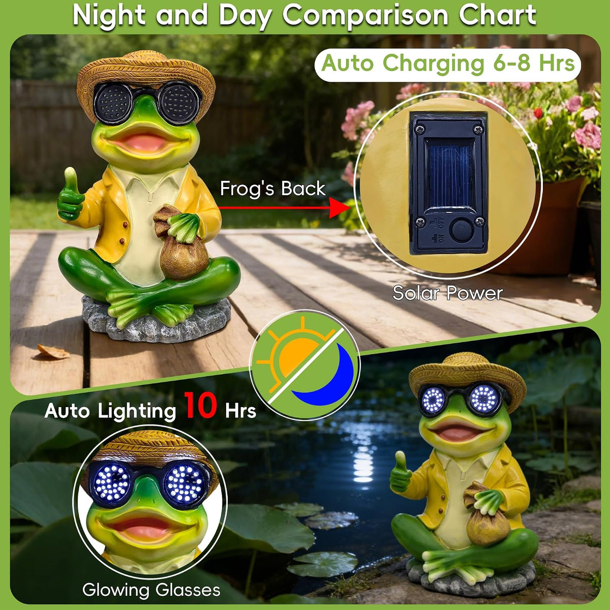 Solar Frog Statue with Blinking LED Eyes, Solar Powered Garden Decor