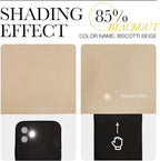 NICETOWN Thermal Insulated Grommet Room Darkening Curtains/Draperies/Panels - Image 5