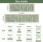 Yamaziot Washable Runner Rug 2x8 – Non Slip Boho Floral Hallway Runner Rug - Image 2