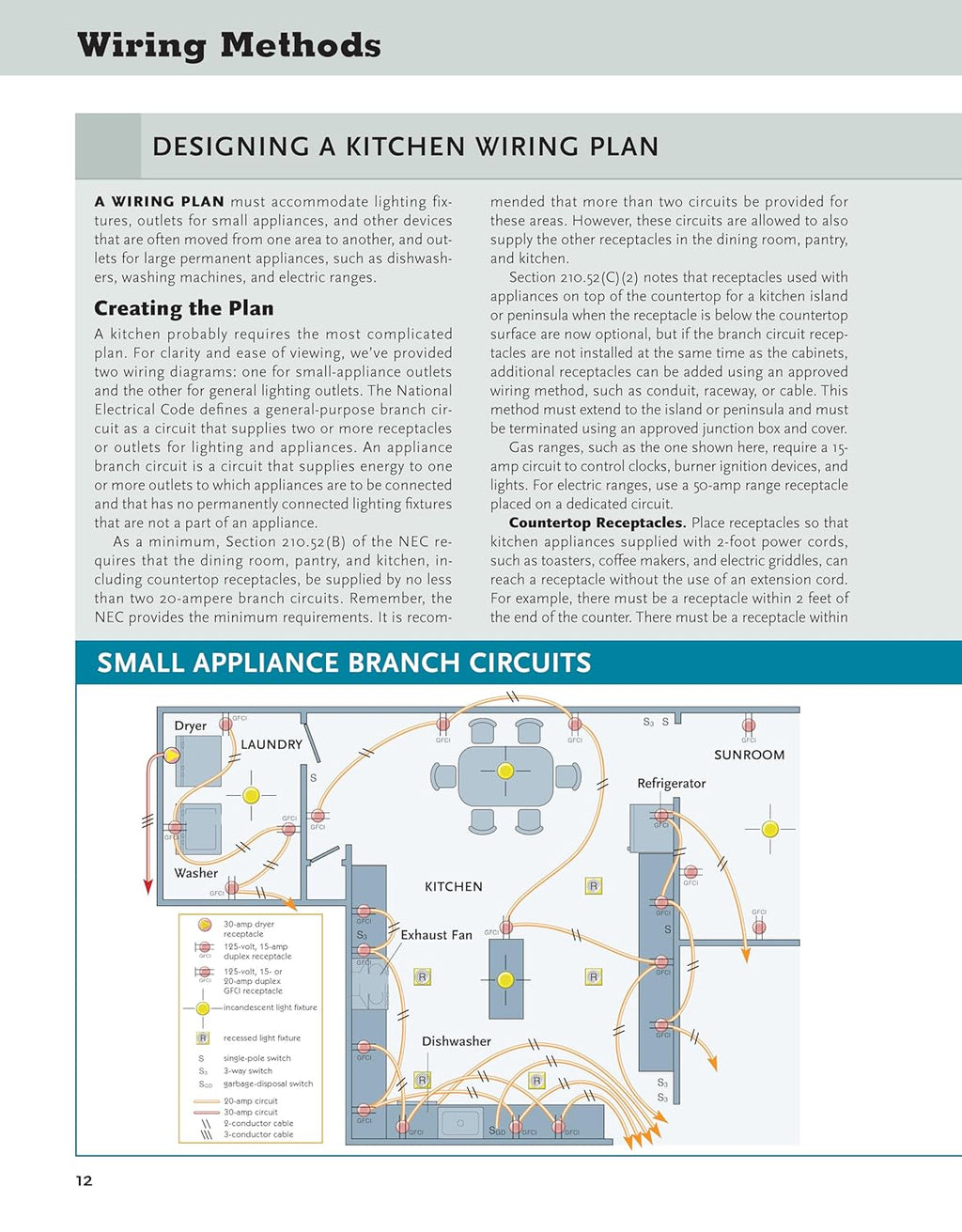 Ultimate Guide Wiring, Updated 10th Edition: Meets Current National Electrical Code Standards (Creative Homeowner) DIY Residential Electrical Installations and Repairs - Diagrams and Step-by-Step